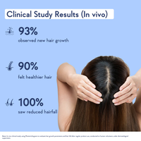 WishCare Hair Growth Serum Concentrate | 3% Redensyl, 4% Anagain, Rice Water, Rosemary & Biotin | Clinically Proven Hair Serum | 30ml
