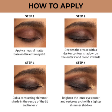 Nykaa Cosmetics Eyes On Me! 4 in 1 Quad Eyeshadow Palette - 5g