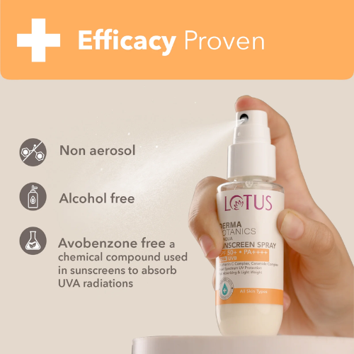 Lotus DermaBotanics UV Aqua Sunscreen Spray SPF 50+