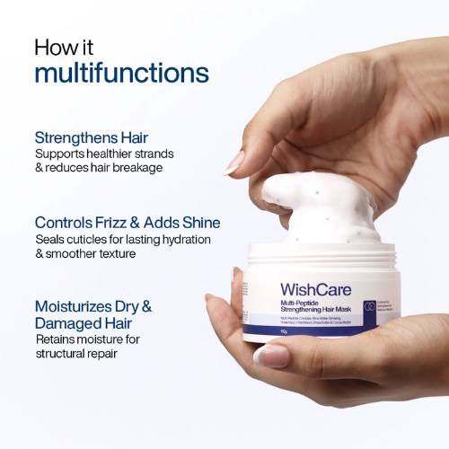 WishCare Multi-Peptide Strengthening Hair Mask | Deep Repair & Nourishing Hair Mask for Dry & Damaged Hair