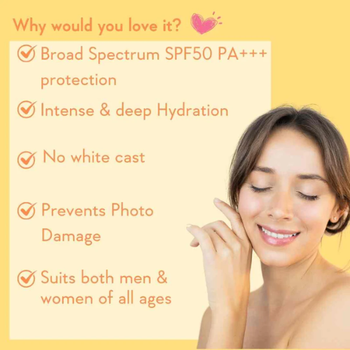 WishCare SPF 50 Sunscreen Body Lotion PA+++ | Broad Spectrum UVA & UVB Protection | Lightweight Body Sunscreen