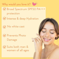 WishCare SPF 50 Sunscreen Body Lotion PA+++ | Broad Spectrum UVA & UVB Protection | Lightweight Body Sunscreen