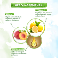 Mama Earth Ubtan Cleansing Milk with Turmeric & Saffron for Gentle Cleansing – 100ml