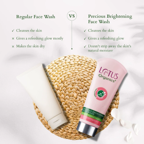 Lotus Precious Brightening Exfoliator | Glow & Smooth Skin