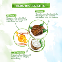 Mama Earth CoCo Face Mask with Coffee & Cocoa for Skin Awakening – 100g