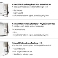 The Ordinary Natural Moisturizing Factors + HA (30 ml)