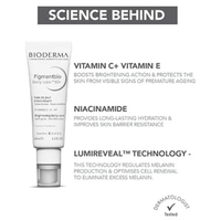 Bioderma Pigmentbio Daily Care | SPF 50+ Brightening Sunscreen