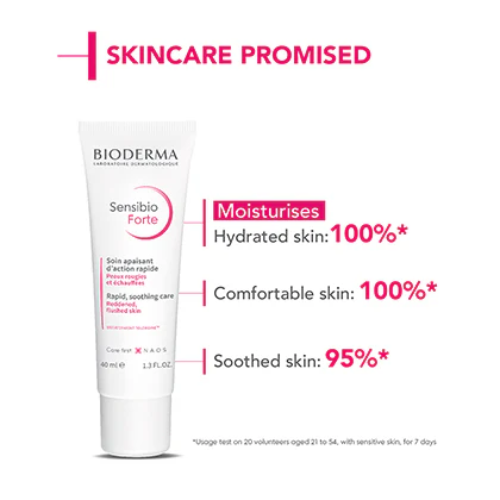 Bioderma Sensibio Forte | Rapid Soothing Cream for Damaged Skin