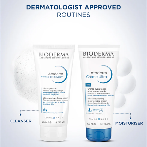 Bioderma Moisturizer & Cleanser Combo | Atoderm Crème Ultra 200 ml + Atoderm Intensive Gel Moussant 200 ml
