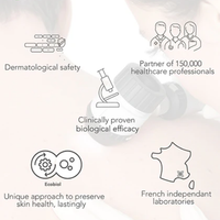 Bioderma Nodé DS+ | Anti-Dandruff Intense Shampoo for Hair & Scalp Care (Copy)