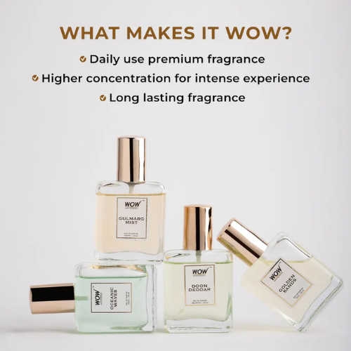 WOW Eau De Parfum – Luxury Perfume Kit For Him | 80 ml