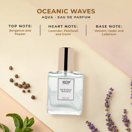 WOW Eau De Parfum – Luxury Perfume Kit For Him | 80 ml