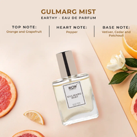 WOW Eau De Parfum – Luxury Perfume Kit For Him | 80 ml