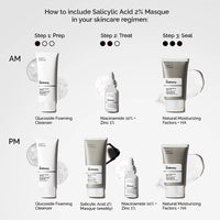 The Ordinary Salicylic Acid 2% Masque (50 ml)