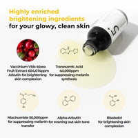 Numbuzin No.5 Vitamin Concentrated Serum (30ml) | TXA & Niacinamide for Hyperpigmentation