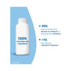 Johnson's Baby Powder Natural 50g | Soft & Fresh Skin