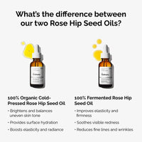The Ordinary 100% Organic Cold-Pressed Rose Hip Seed Oil (30 ml)