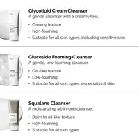 The Ordinary Glucoside Foaming Cleanser (150 ml)