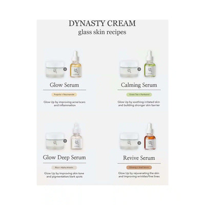 Beauty of Joseon Dynasty Cream (50 ml)